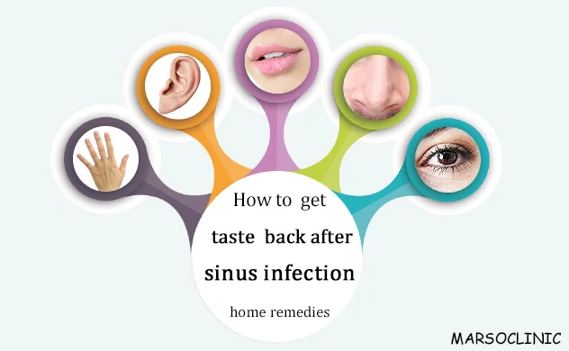 How to get taste back after sinus infection: home remedies